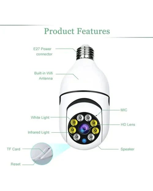 Wireless Light Bulb Security Camera | 1080P WiFi Smart Pan-Tilt Surveillance with Night Vision & Two-Way Audio