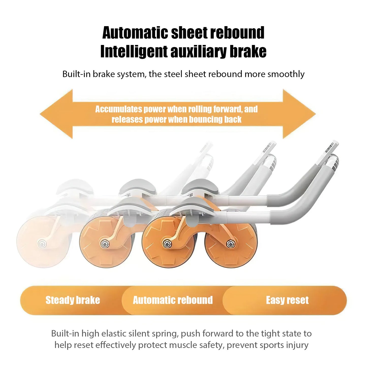 Dual-Wheel Ab Roller with Elbow Support | Core & Upper Body Training Equipment | Portable Fitness Exercise Wheel