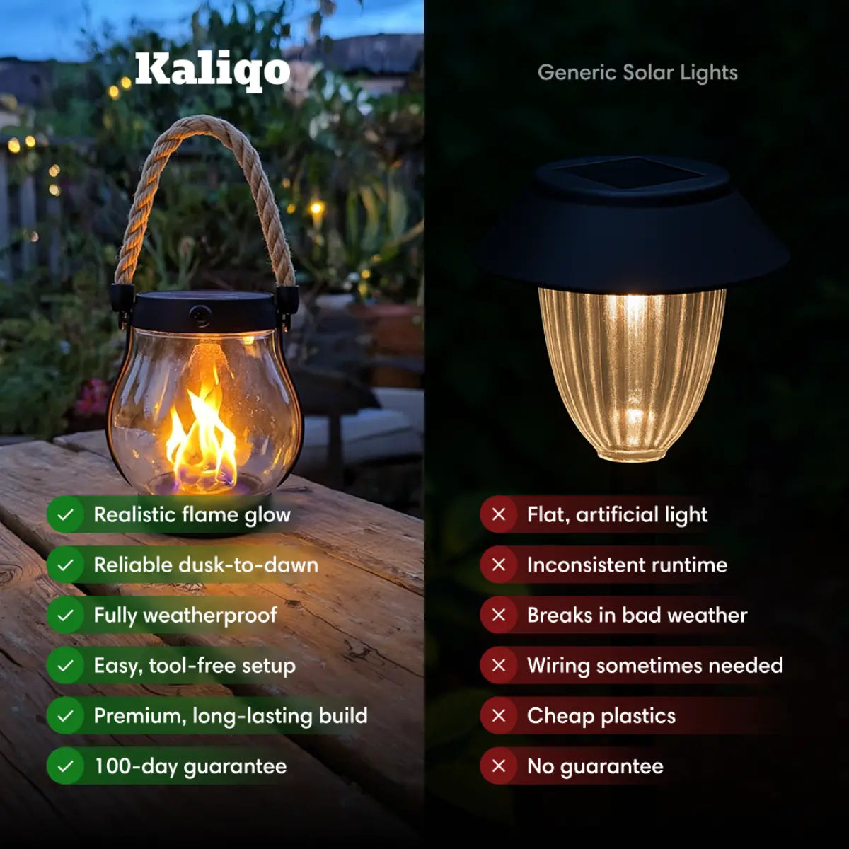 Solar Flickering Flame Lanterns (Set of 2) | Waterproof Outdoor LED Lights | Pathway, Patio & Garden Decor