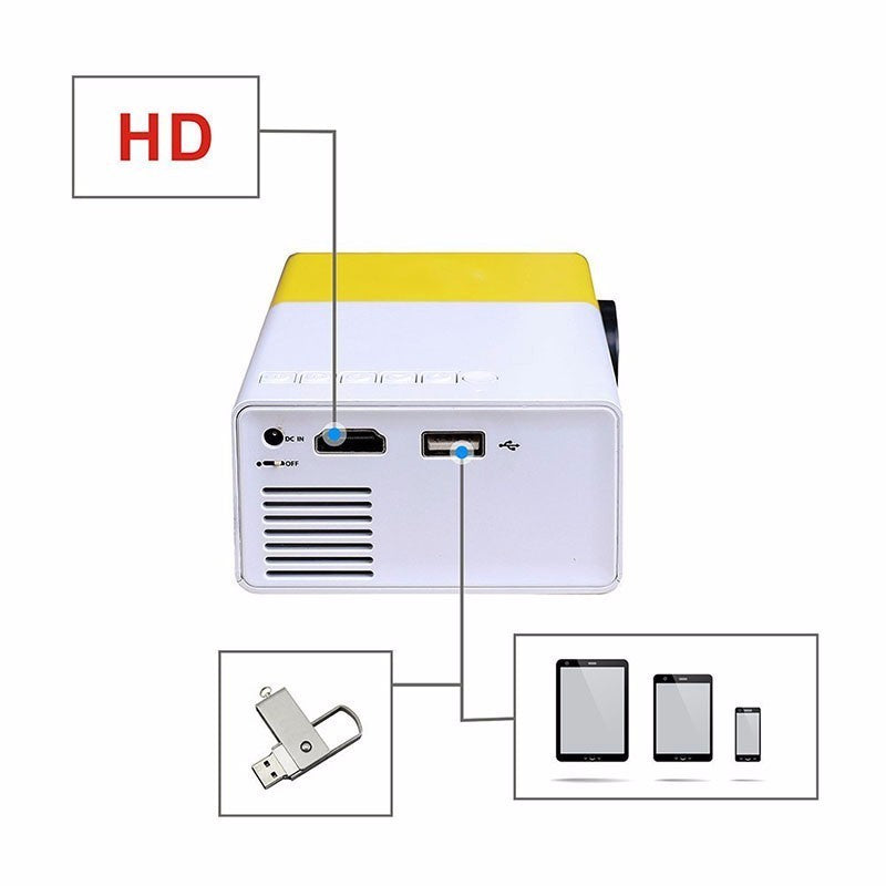 Portable Mini Projector | Compact Home Theater | Compatible with Phones, Laptops & Consoles