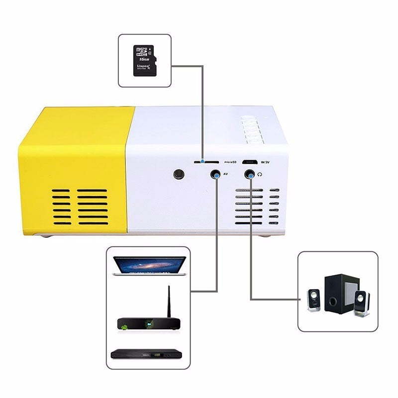 Portable Mini Projector | Compact Home Theater | Compatible with Phones, Laptops & Consoles