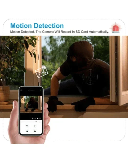 Wireless Light Bulb Security Camera | 1080P WiFi Smart Pan-Tilt Surveillance with Night Vision & Two-Way Audio