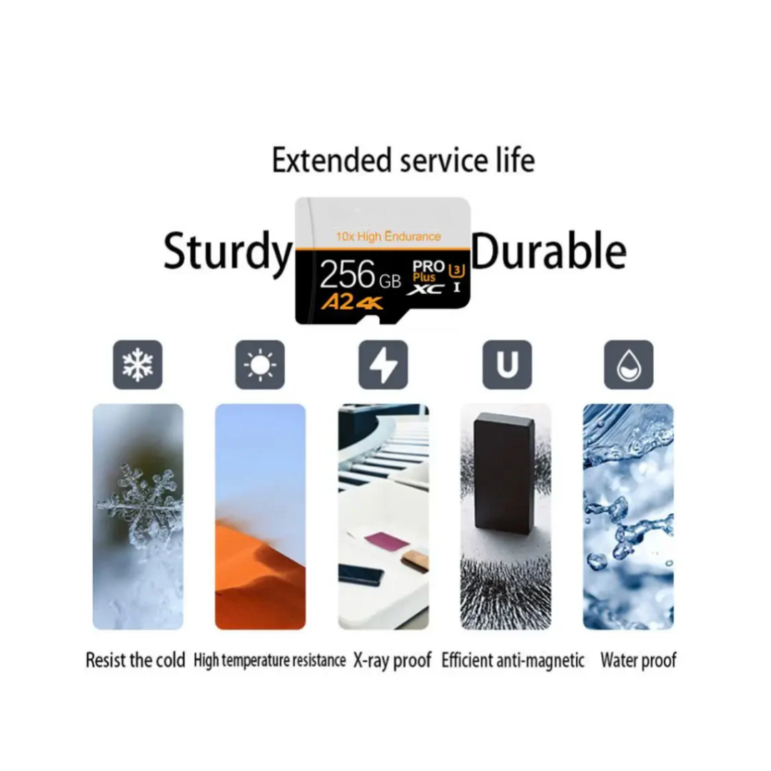 Micro SD Card 1TB | High-Speed Memory Card | 100MB/s Read Speed | SDXC, V30, U3