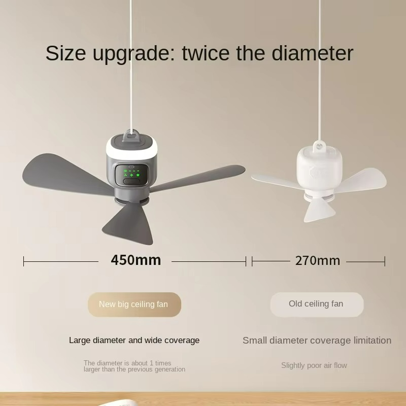Portable LED Camping Fan | Ceiling Fan with Night Light | USB Rechargeable Fan for Travel & Home