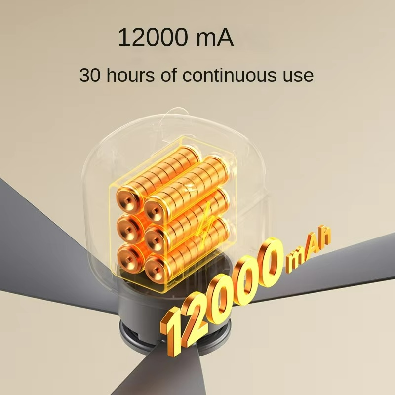 Portable LED Camping Fan | Ceiling Fan with Night Light | USB Rechargeable Fan for Travel & Home