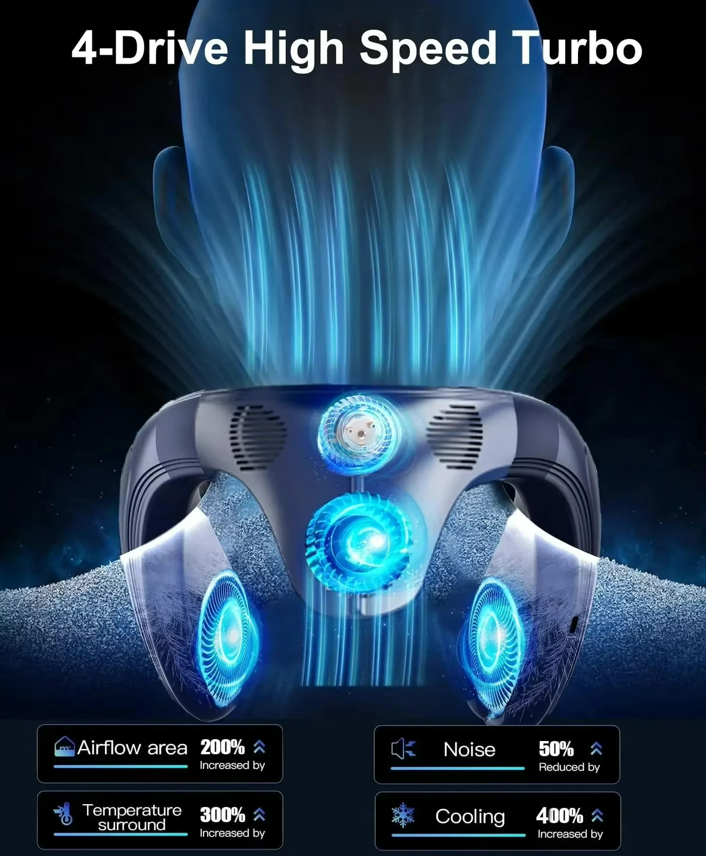 Rechargeable Portable Neck Fan | Semiconductor Cooling Technology